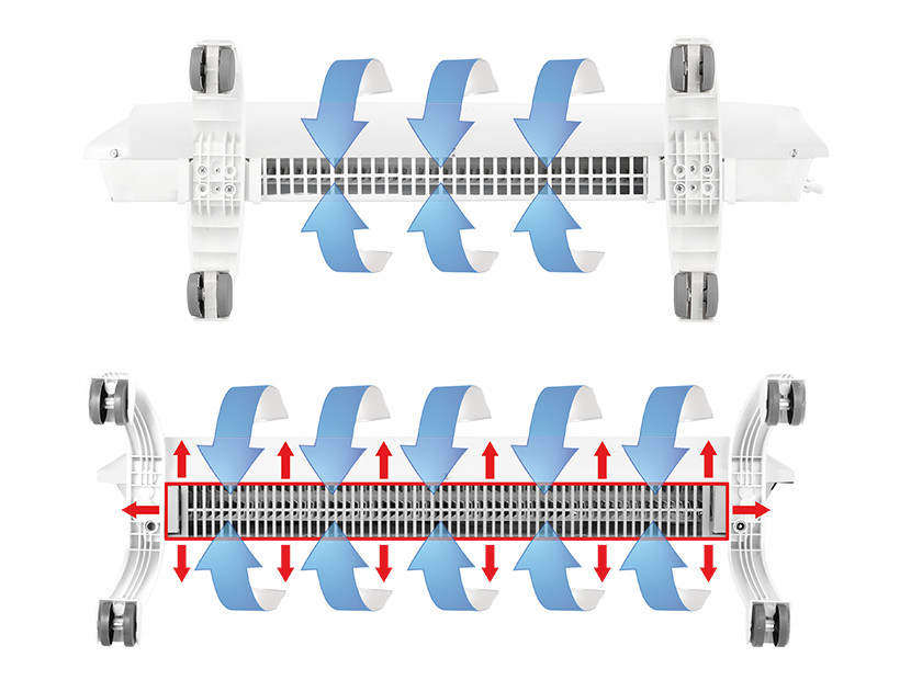 Модуль отопительный электрического конвектора Ballu Evolution Transformer BEC/EVU-2000 в компании ICEКОХИНОР